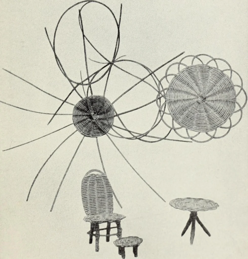 An illustration from How to make baskets, 1911, leaf 74