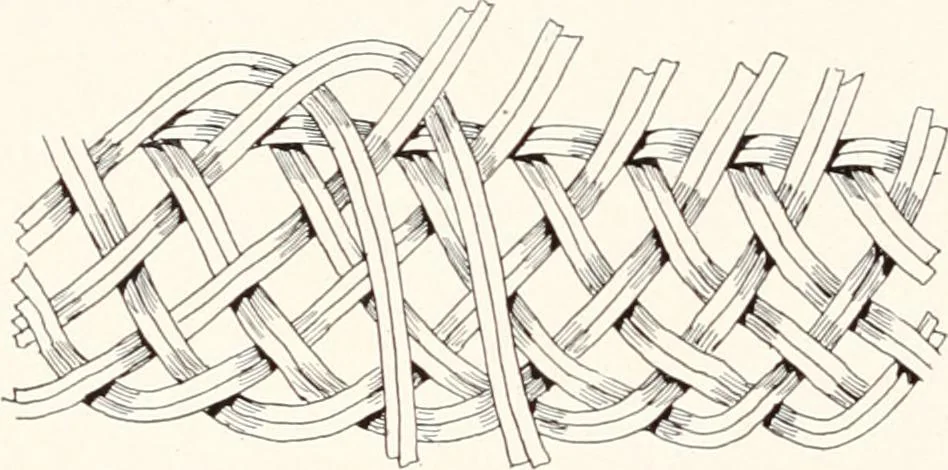 An illustration from How to make Indian and other baskets, 1903, leaf 103