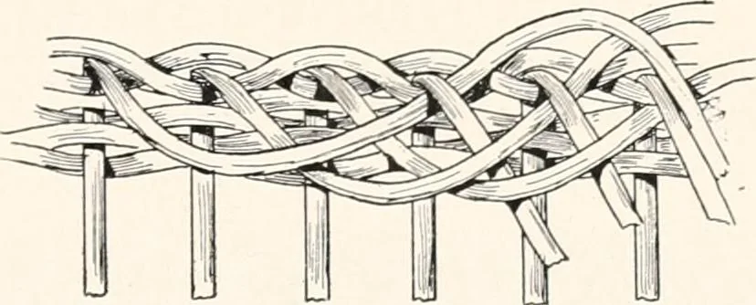 An illustration from How to make Indian and other baskets, 1903, leaf 106