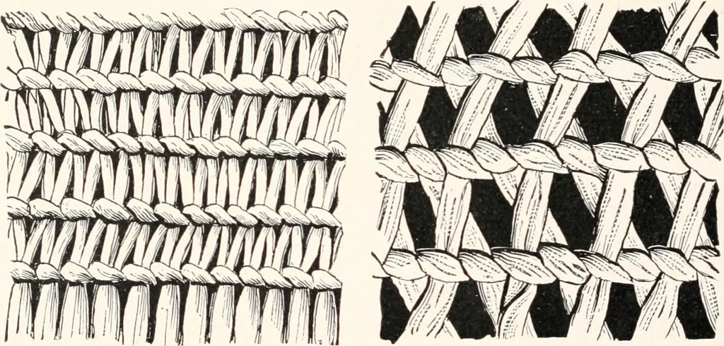 An illustration from How to make Indian and other baskets, 1903, leaf 111