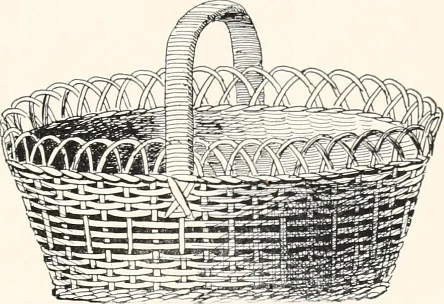 An illustration from How to make Indian and other baskets, 1903, leaf 118