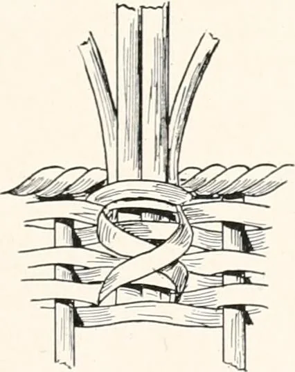 An illustration from How to make Indian and other baskets, 1903, leaf 118