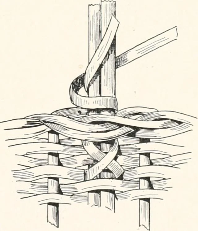 An illustration from How to make Indian and other baskets, 1903, leaf 118