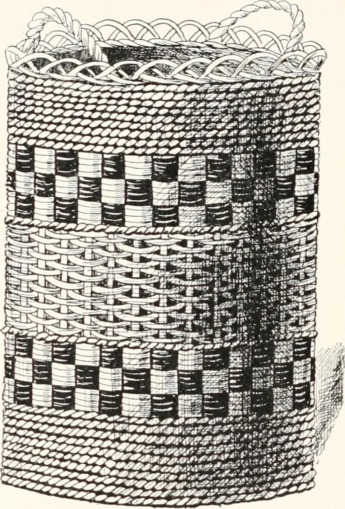 An illustration from How to make Indian and other baskets, 1903, leaf 121