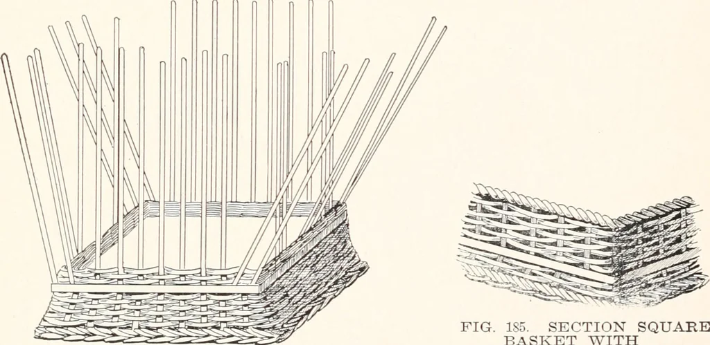 An illustration from How to make Indian and other baskets, 1903, leaf 121