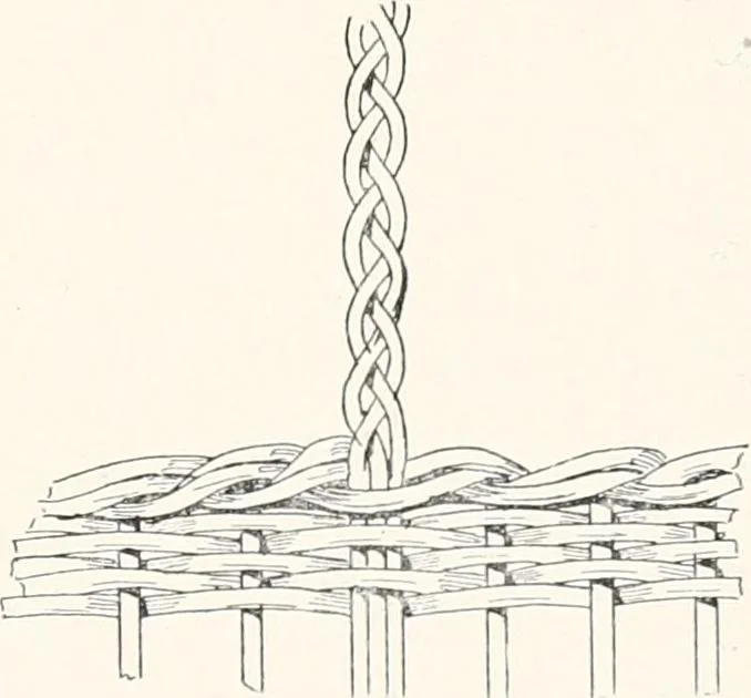 An illustration from How to make Indian and other baskets, 1903, leaf 122