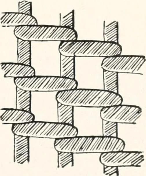 An illustration from How to make Indian and other baskets, 1903, leaf 128
