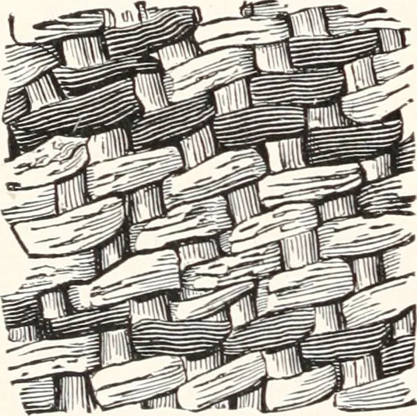 An illustration from How to make Indian and other baskets, 1903, leaf 129