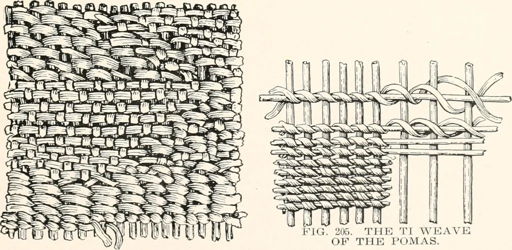 An illustration from How to make Indian and other baskets, 1903, leaf 130