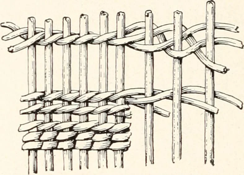 An illustration from How to make Indian and other baskets, 1903, leaf 131