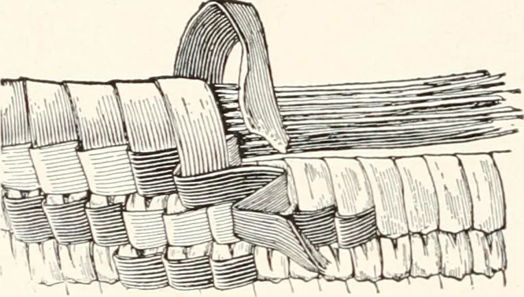 An illustration from How to make Indian and other baskets, 1903, leaf 135
