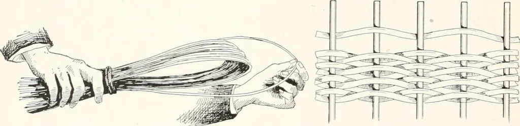 An illustration from How to make Indian and other baskets, 1903, leaf 33