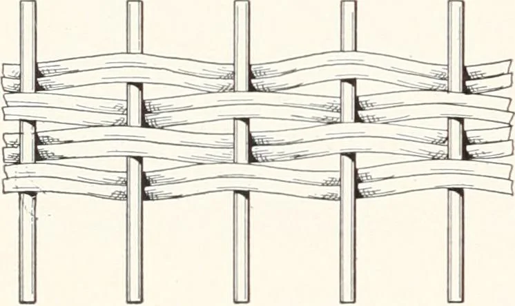 An illustration from How to make Indian and other baskets, 1903, leaf 33