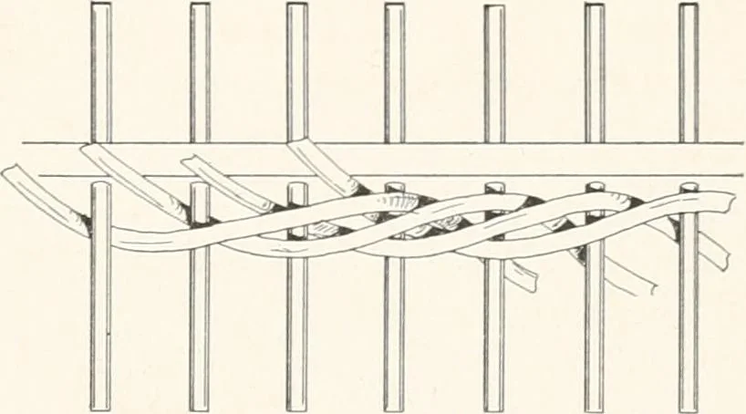 An illustration from How to make Indian and other baskets, 1903, leaf 34