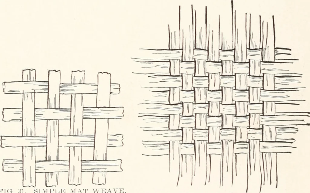 An illustration from How to make Indian and other baskets, 1903, leaf 39