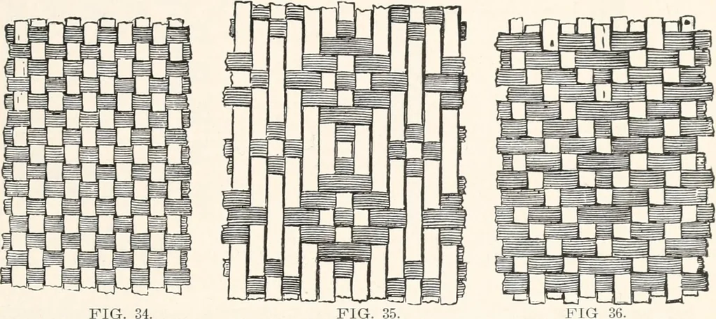 An illustration from How to make Indian and other baskets, 1903, leaf 42