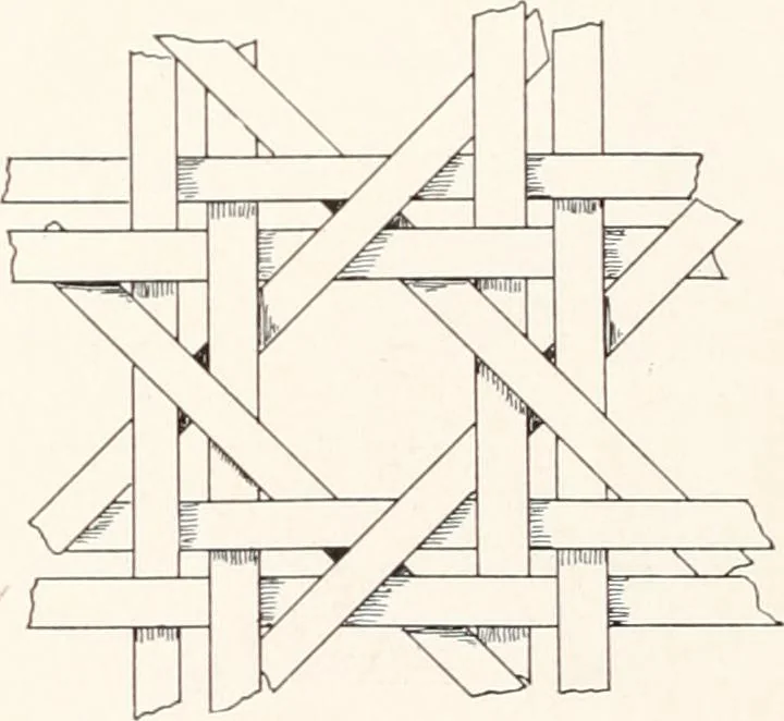 An illustration from How to make Indian and other baskets, 1903, leaf 47