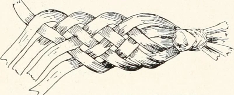 An illustration from How to make Indian and other baskets, 1903, leaf 57