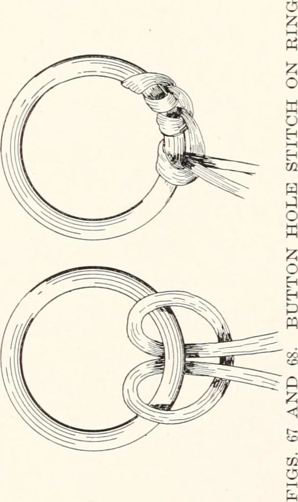 An illustration from How to make Indian and other baskets, 1903, leaf 59