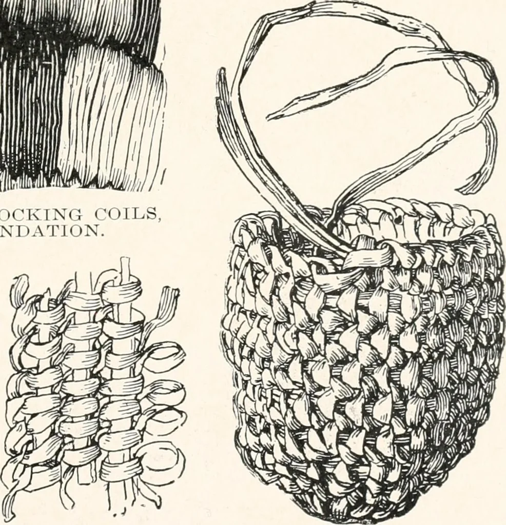 An illustration from How to make Indian and other baskets, 1903, leaf 66