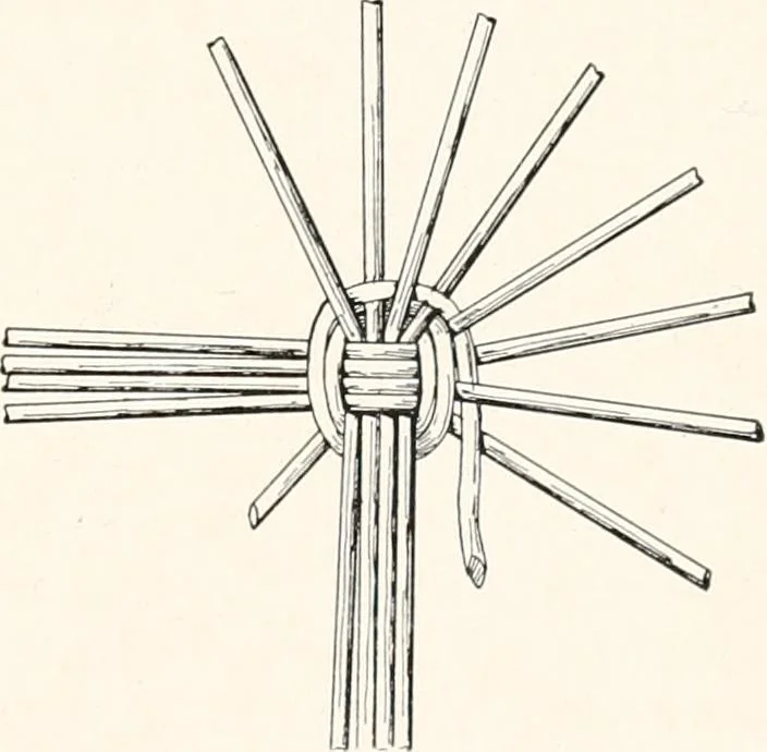 An illustration from How to make Indian and other baskets, 1903, leaf 74