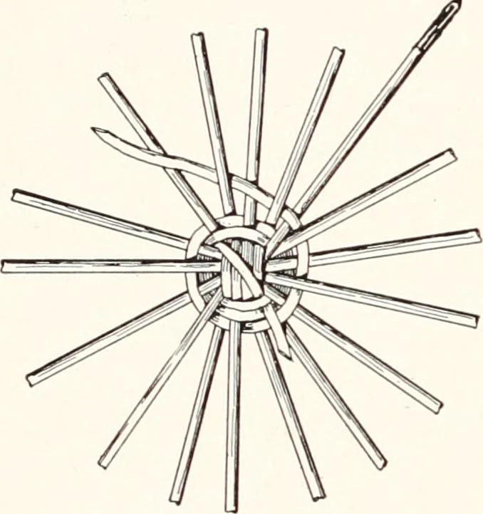 An illustration from How to make Indian and other baskets, 1903, leaf 75
