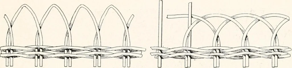An illustration from How to make Indian and other baskets, 1903, leaf 76