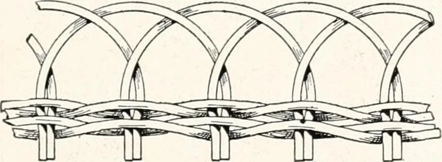 An illustration from How to make Indian and other baskets, 1903, leaf 76