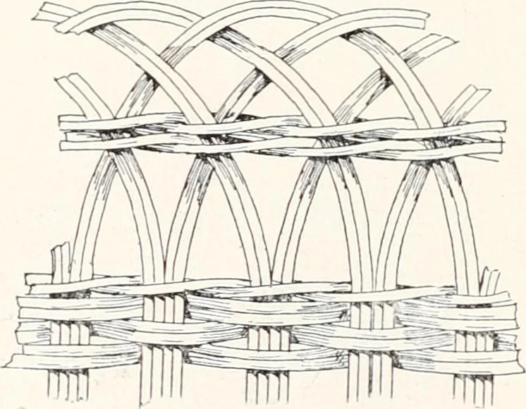 An illustration from How to make Indian and other baskets, 1903, leaf 79