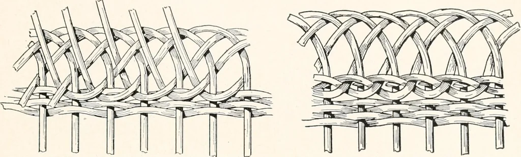 An illustration from How to make Indian and other baskets, 1903, leaf 80