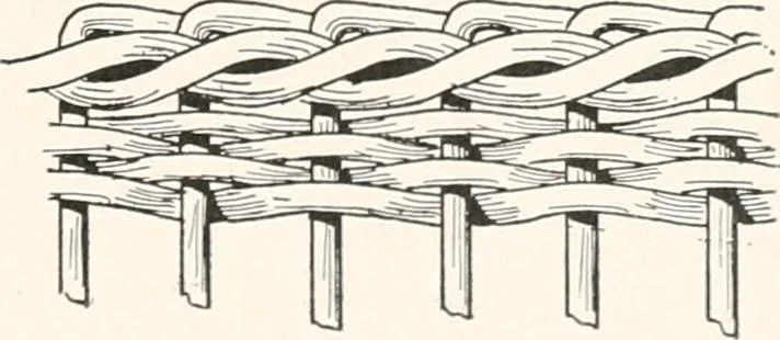 An illustration from How to make Indian and other baskets, 1903, leaf 82