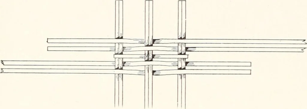 An illustration from How to make Indian and other baskets, 1903, leaf 83