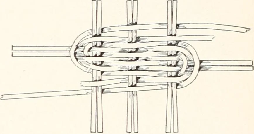 An illustration from How to make Indian and other baskets, 1903, leaf 83