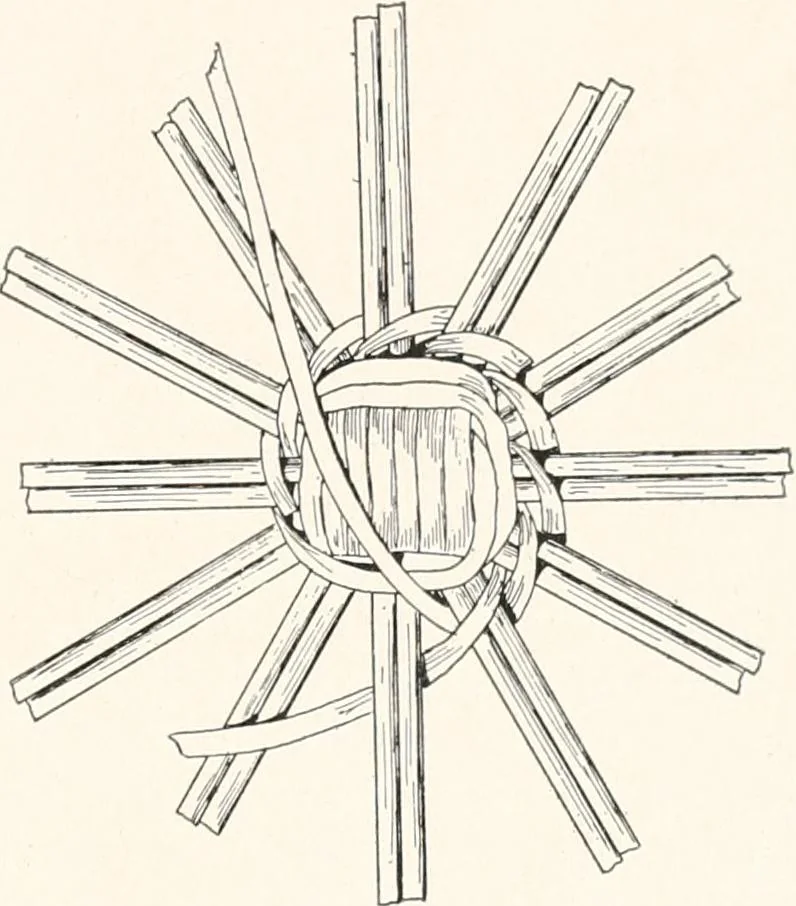 An illustration from How to make Indian and other baskets, 1903, leaf 84