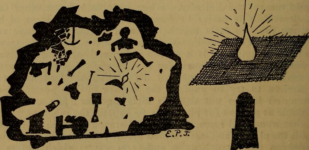 An illustration from How to make inventions; or, Inventing as a science and an art, 1893, leaf 147