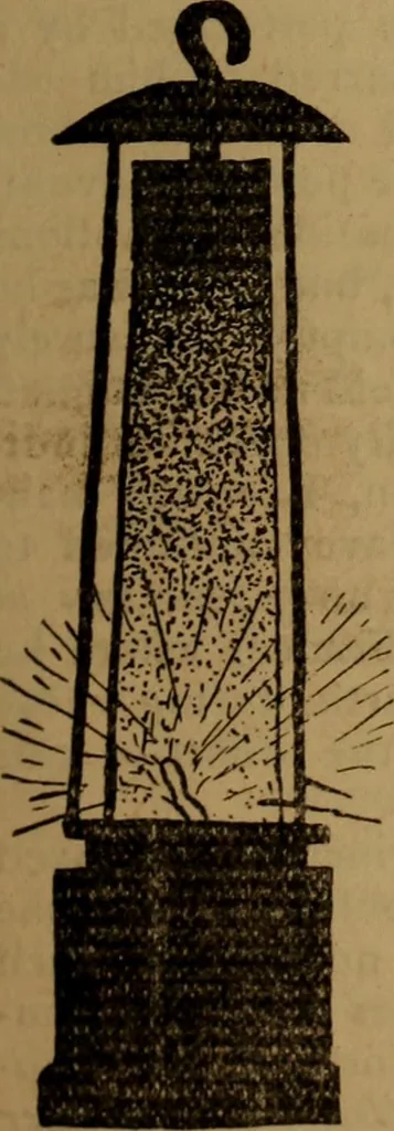 An illustration from How to make inventions; or, Inventing as a science and an art, 1893, leaf 148