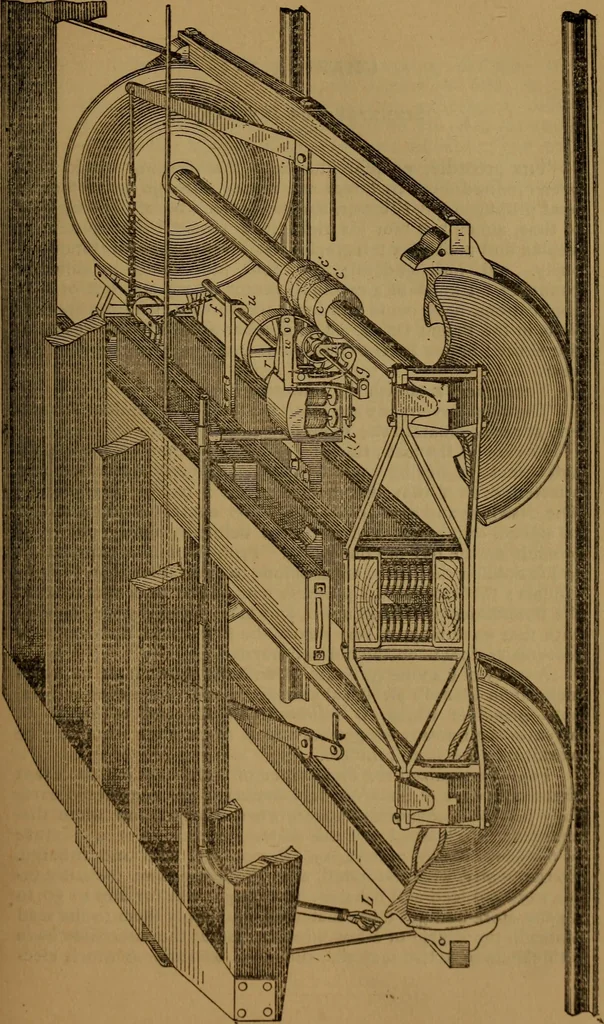 An illustration from How to make inventions; or, Inventing as a science and an art, 1893, leaf 158