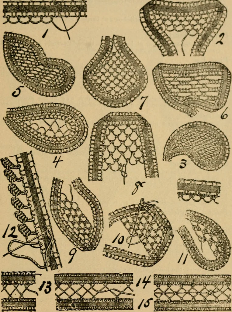 An illustration from How to make lace., 1899, leaf 12