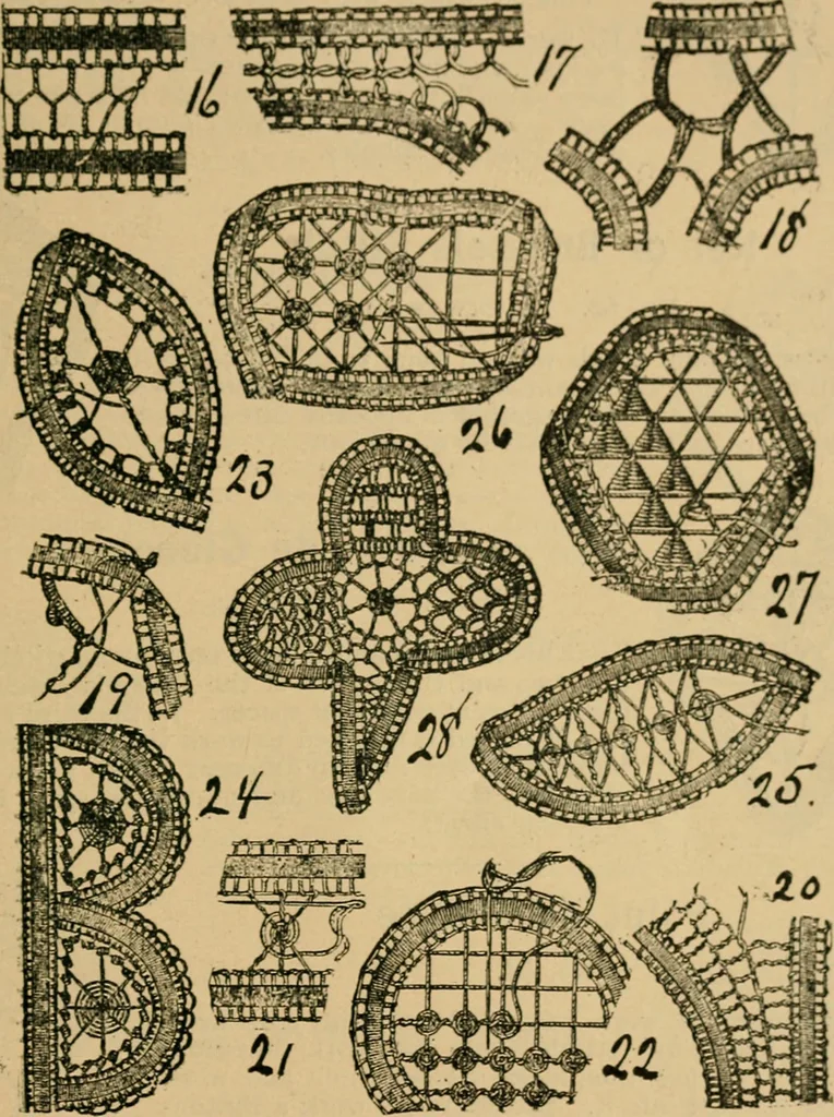 An illustration from How to make lace., 1899, leaf 14