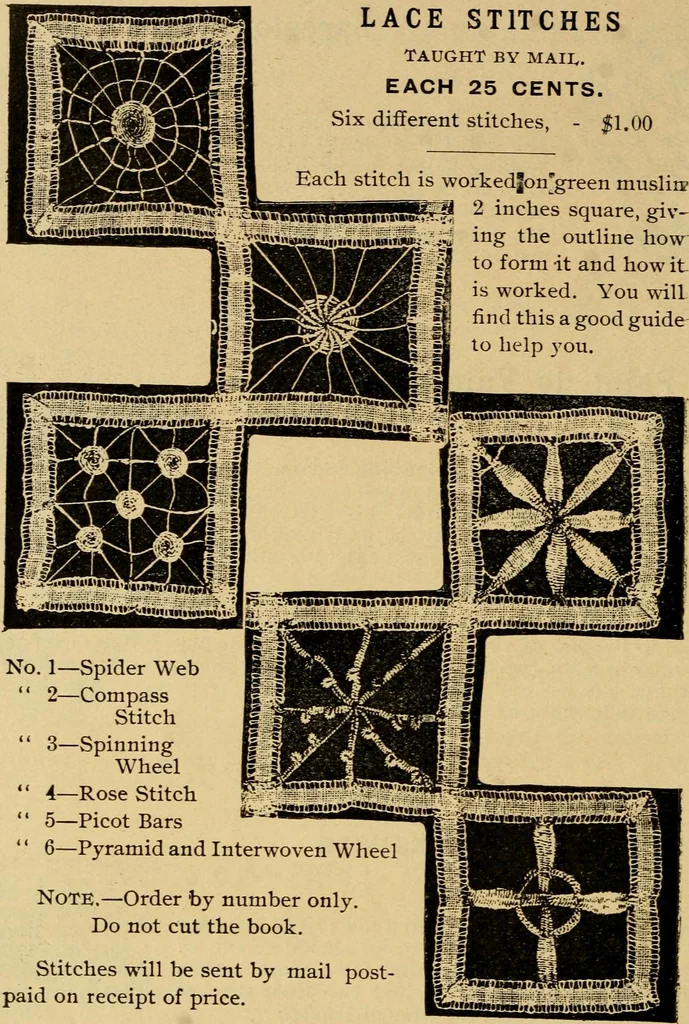 An illustration from How to make lace., 1899, leaf 19