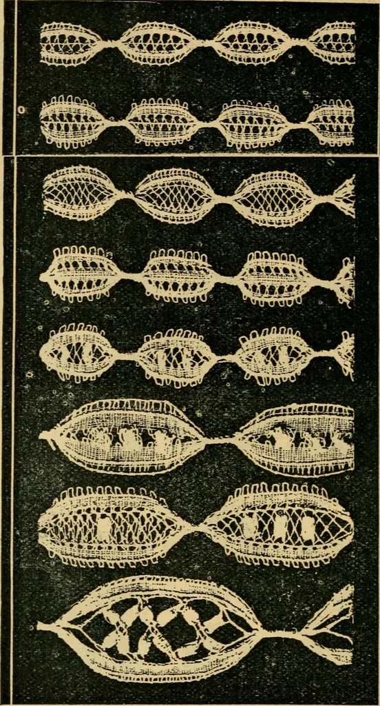 An illustration from How to make lace., 1899, leaf 21