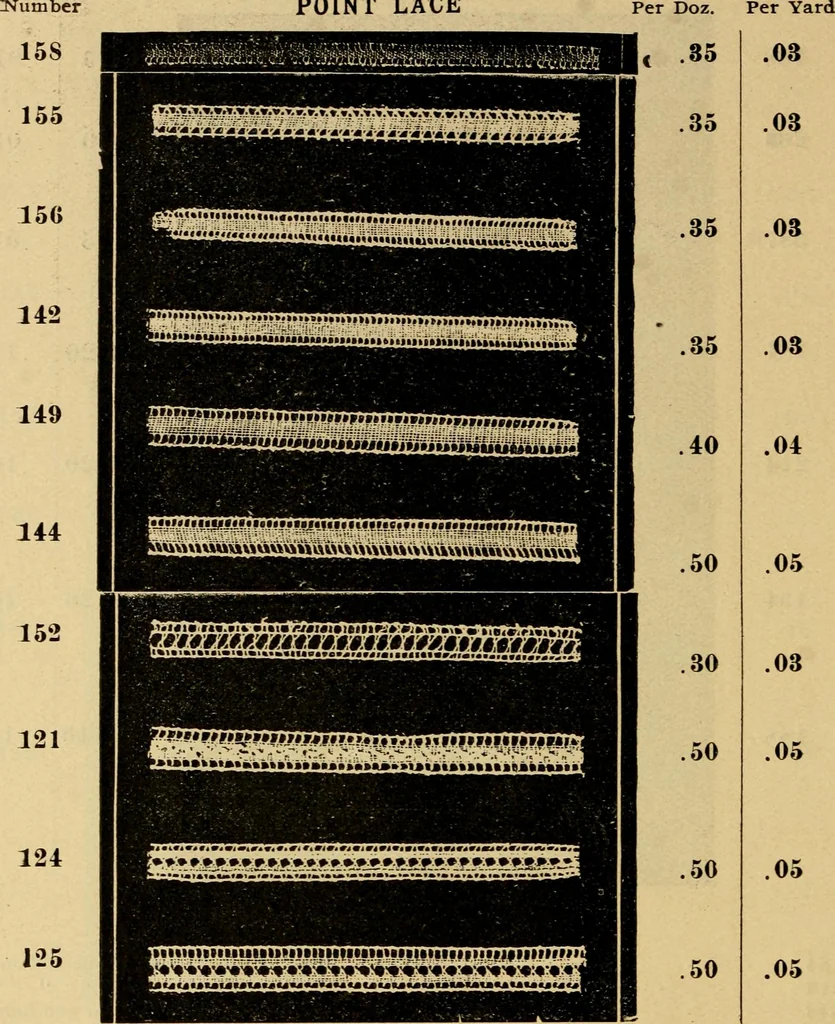An illustration from How to make lace., 1899, leaf 23