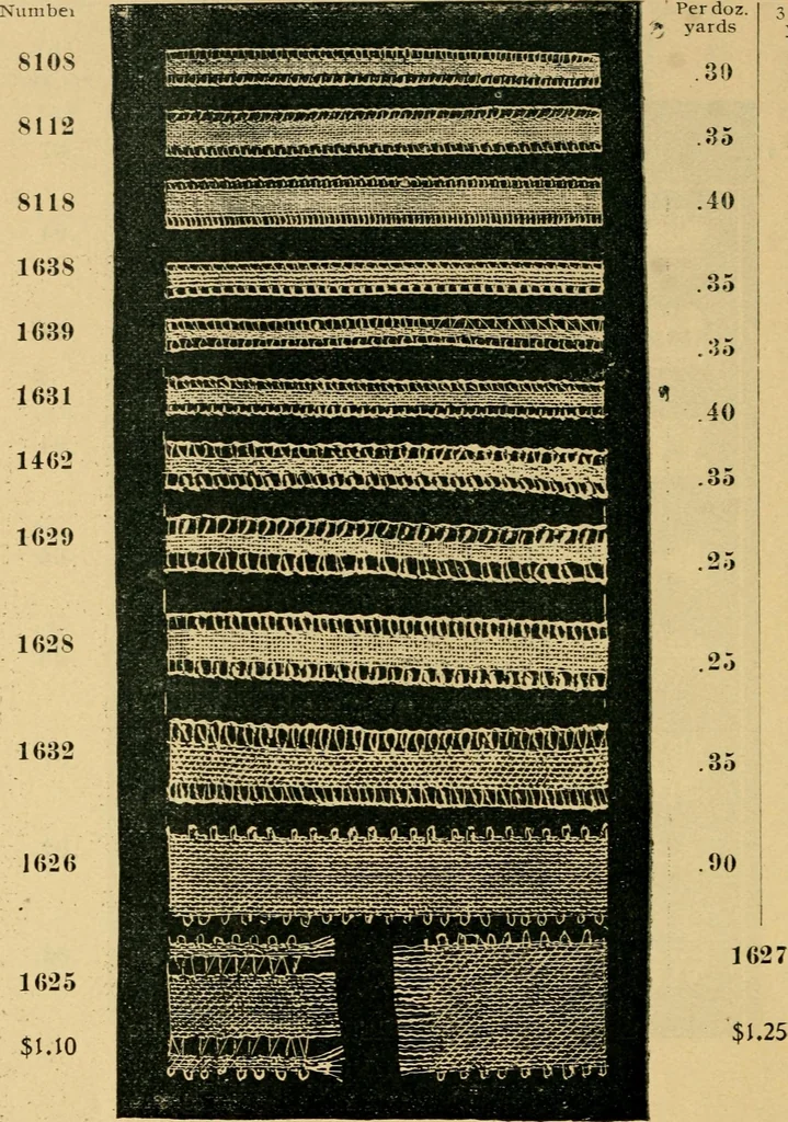 An illustration from How to make lace., 1899, leaf 25