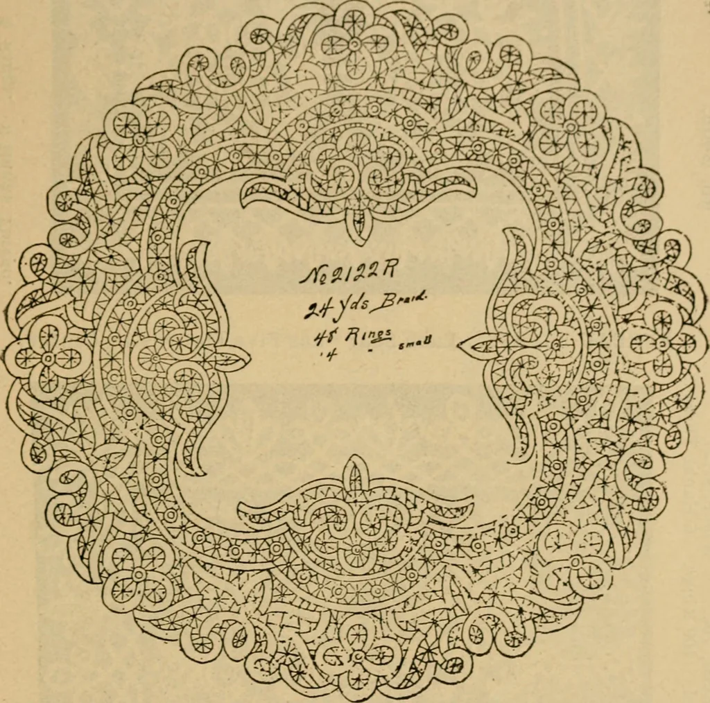 An illustration from How to make lace., 1899, leaf 28