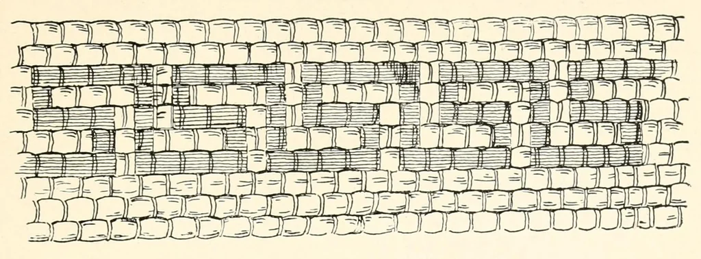 An illustration from How to make rugs, 1908, leaf 135