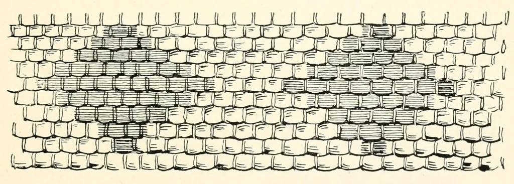 An illustration from How to make rugs, 1908, leaf 135
