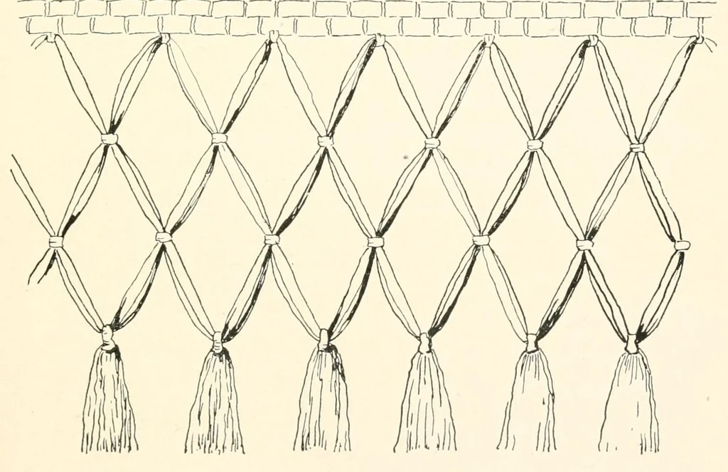 An illustration from How to make rugs, 1908, leaf 95
