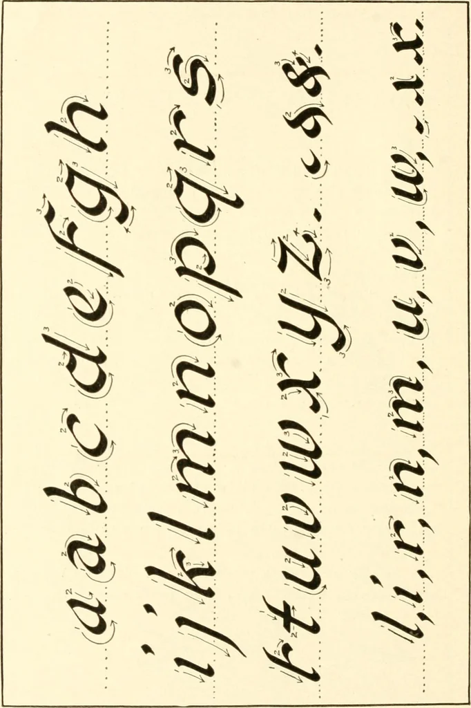 An illustration from How to make show cards; a practical treatise for the use of retail merchants and their clerks, 1916, leaf 101