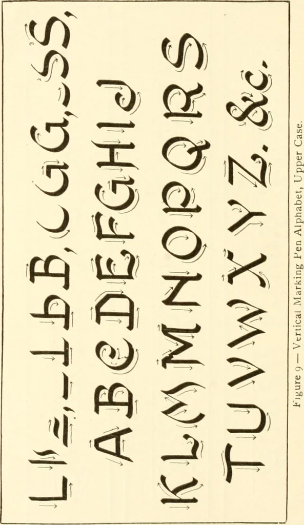 An illustration from How to make show cards; a practical treatise for the use of retail merchants and their clerks, 1916, leaf 105