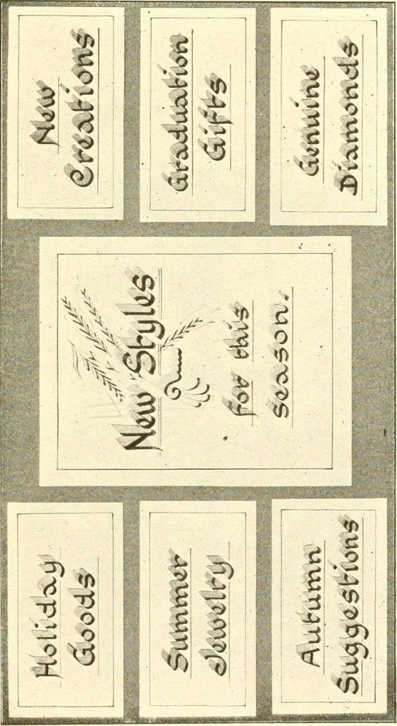 An illustration from How to make show cards; a practical treatise for the use of retail merchants and their clerks, 1916, leaf 120